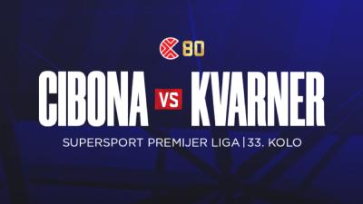 Image KK Cibona vs. KK Kvarner | SuperSport Premijer liga, 33. kolo