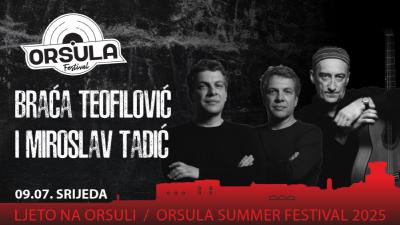Image Braća Teofilović & Miroslav Tadić