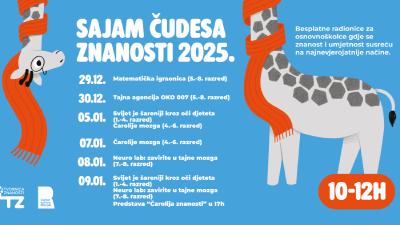 Image Matematička igraonica / 5-8 razred