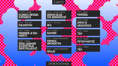 Image Oxajo ◉ Vintage Industrial Bar ◉ Žarište