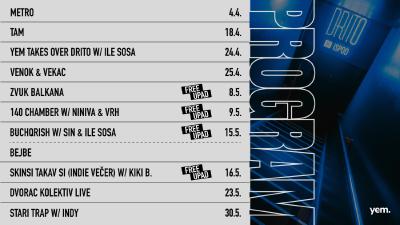 Image Stari trap, DJ Indy / DRITO ISPOD